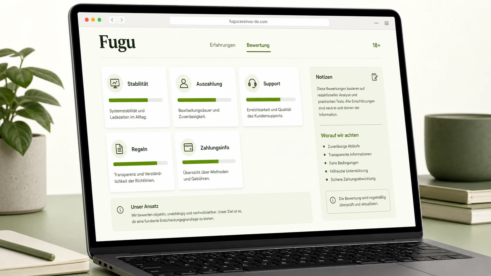 Fugu Casino Erfahrungen und Bewertung